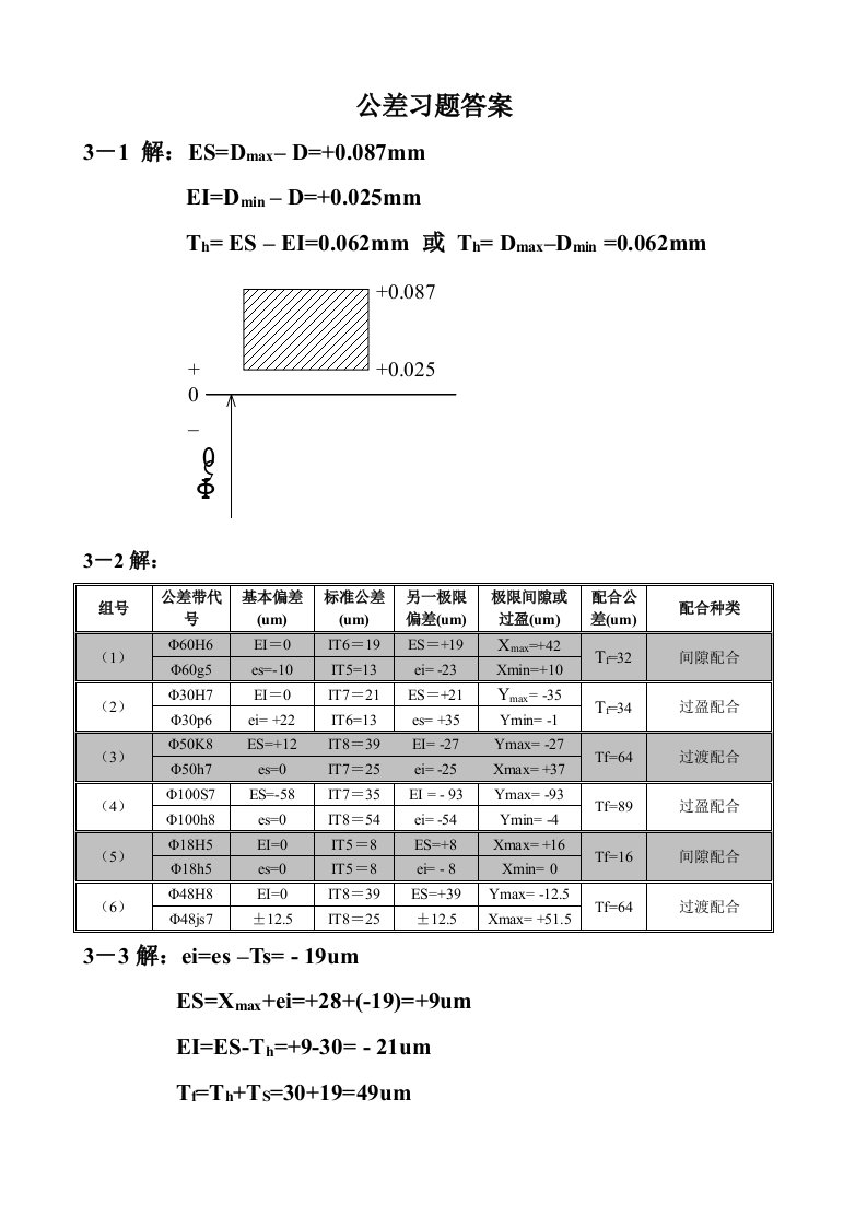 几何量公差与检测