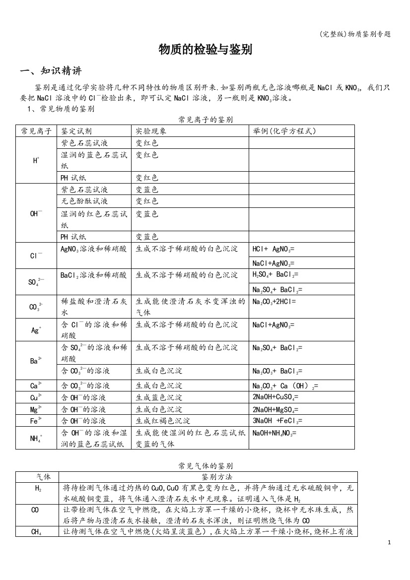 物质鉴别专题