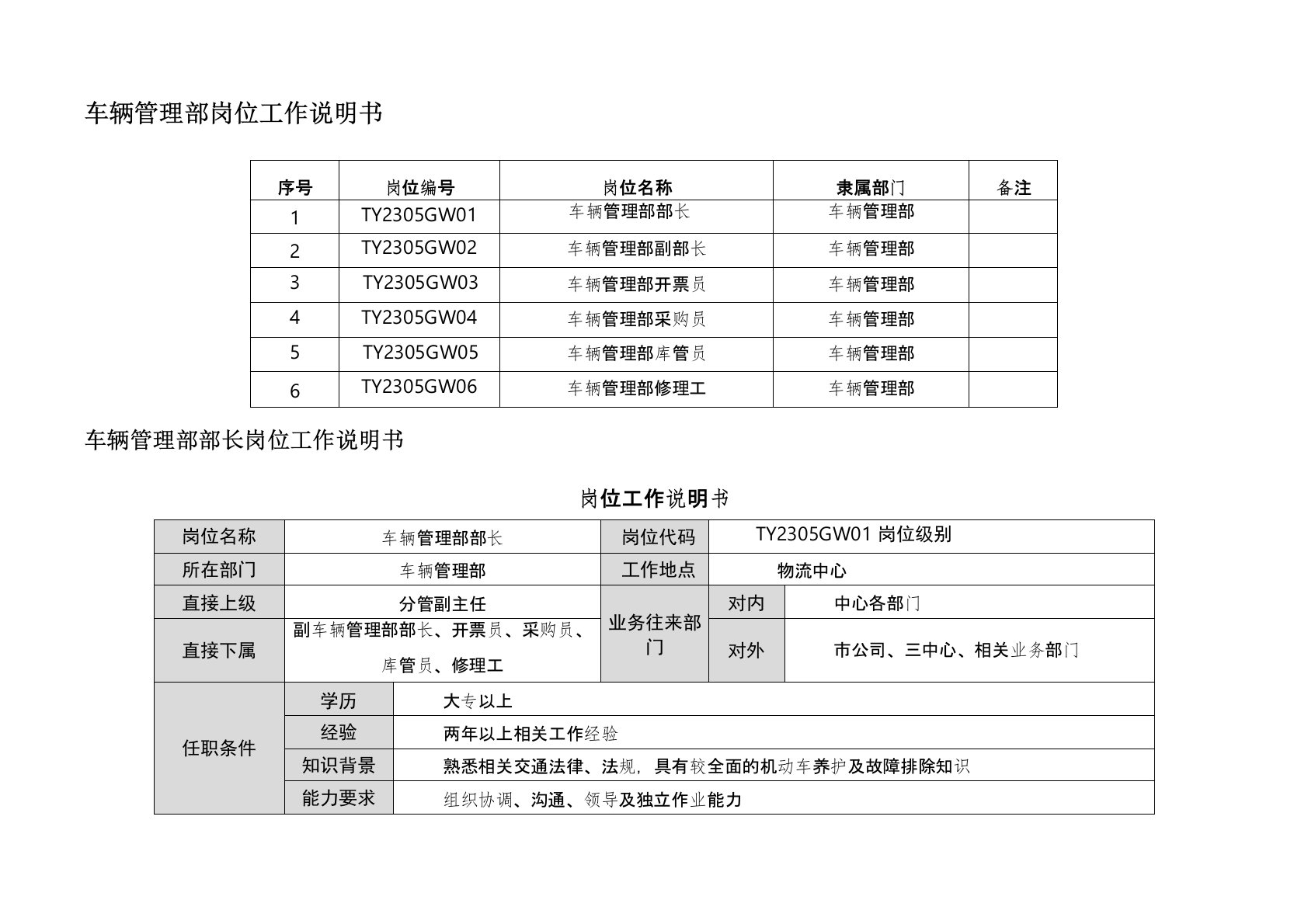 车辆管理部岗位工作说明书