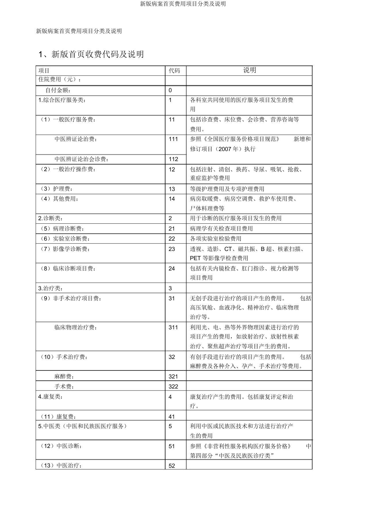 新版病案首页费用项目分类及说明