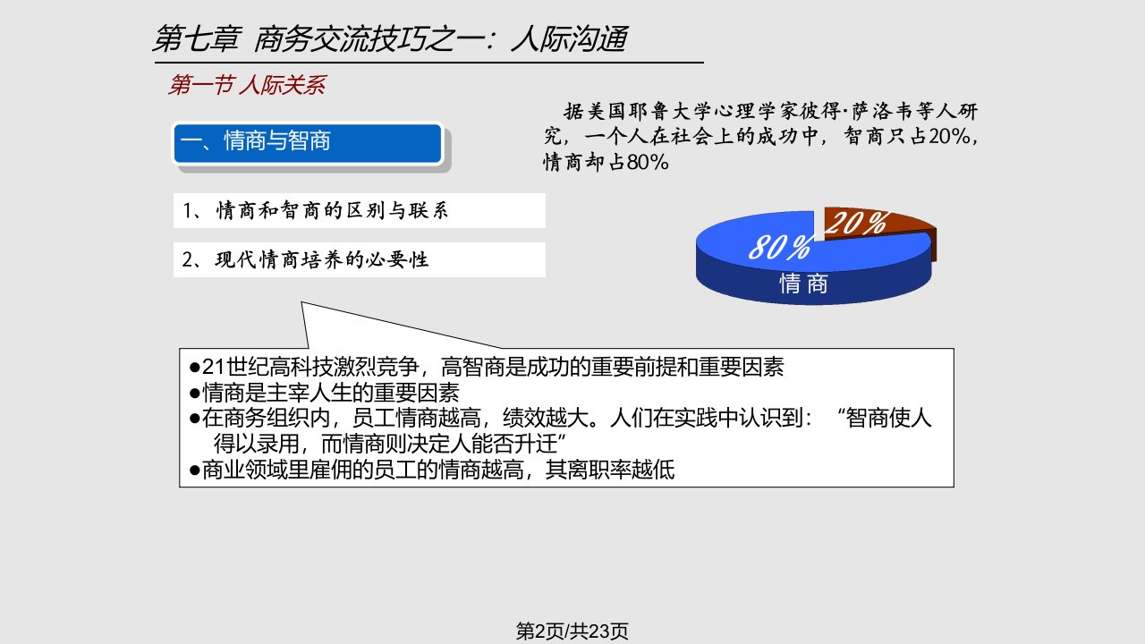 章人际沟通学习