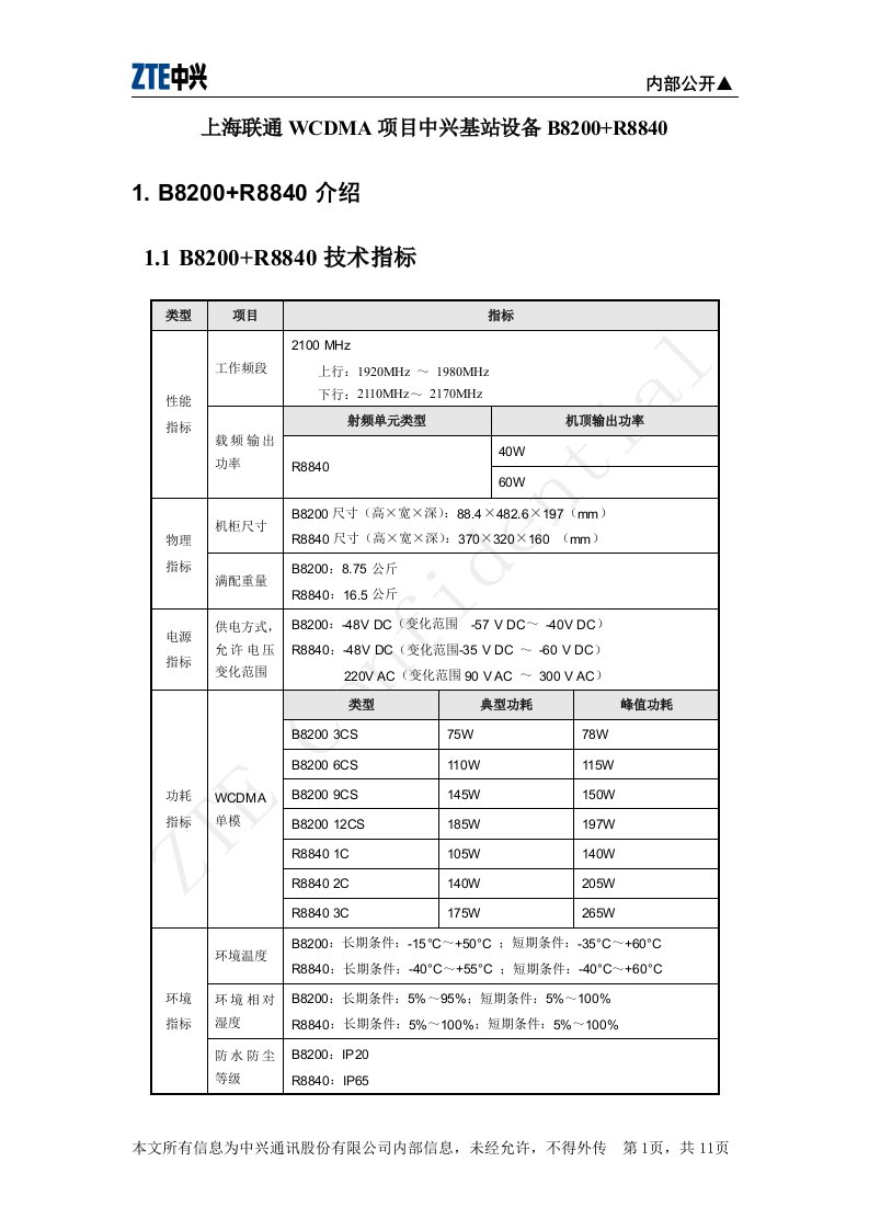 上海联通WCDMA项目中兴基站设备B8200+R8840介绍