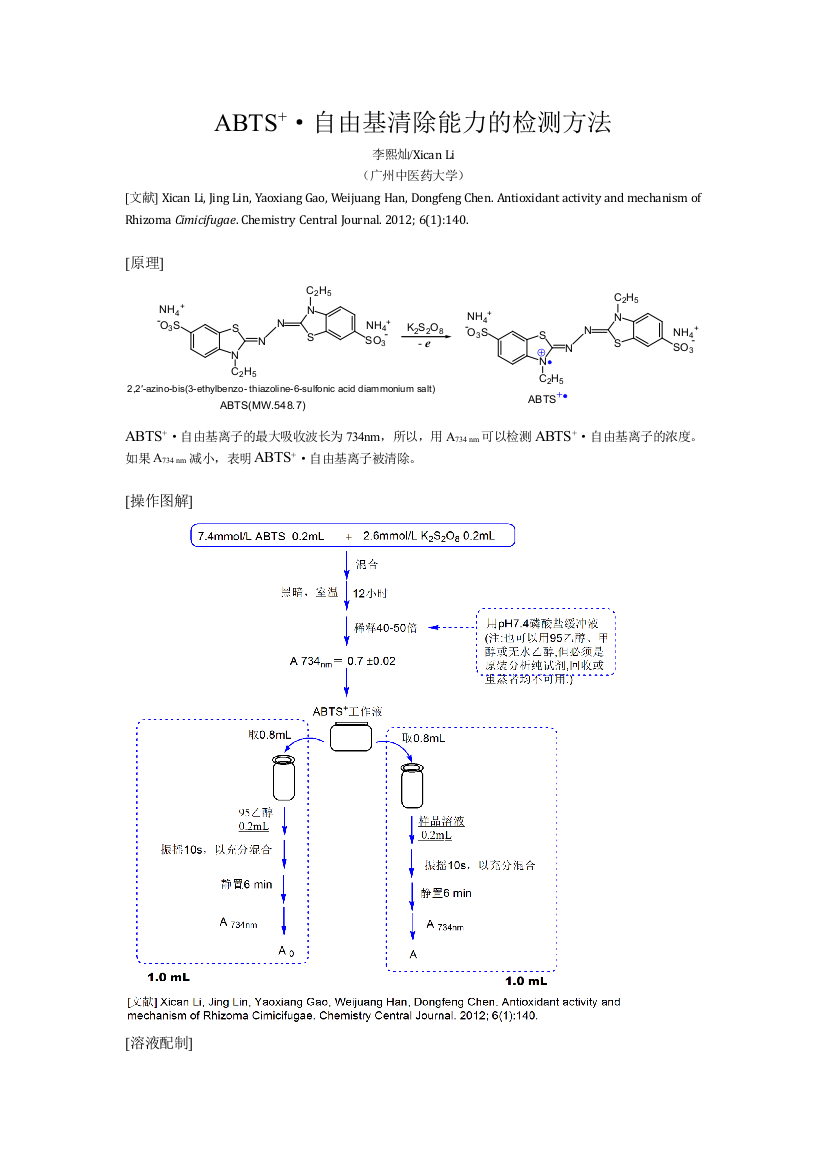 ABTS自由基清除能力测定法ABTS测定法操作图解ABTS清除法