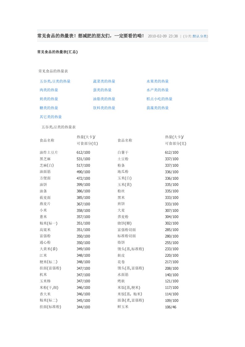 常见食品的热量表-word资料(精)