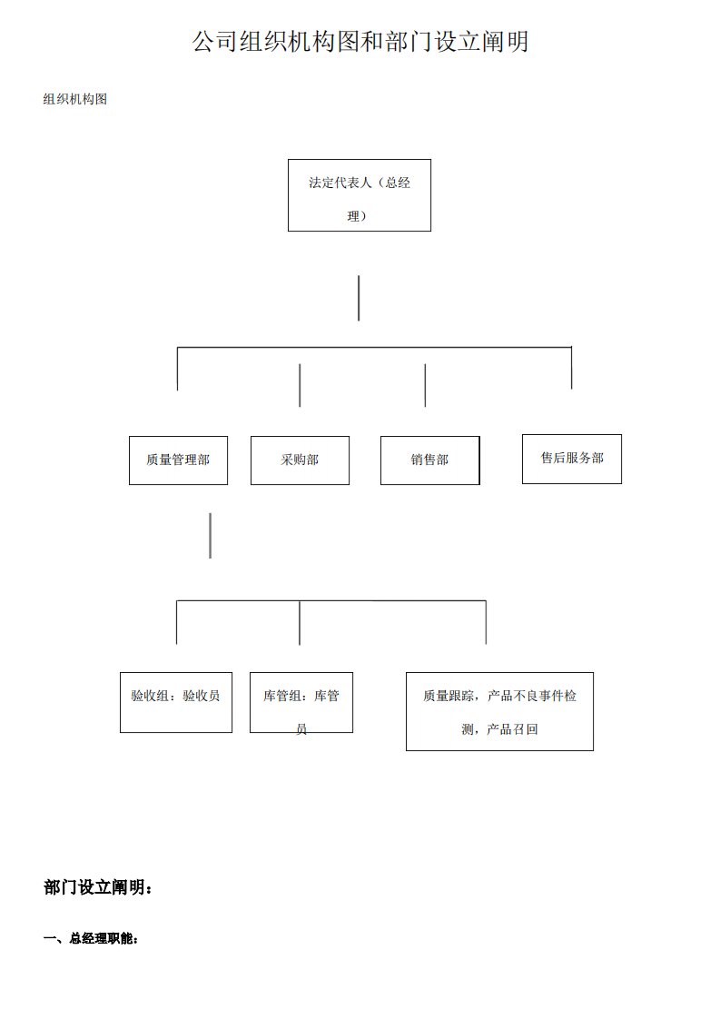 二类医疗器械备案组织机构图和部门设置说明