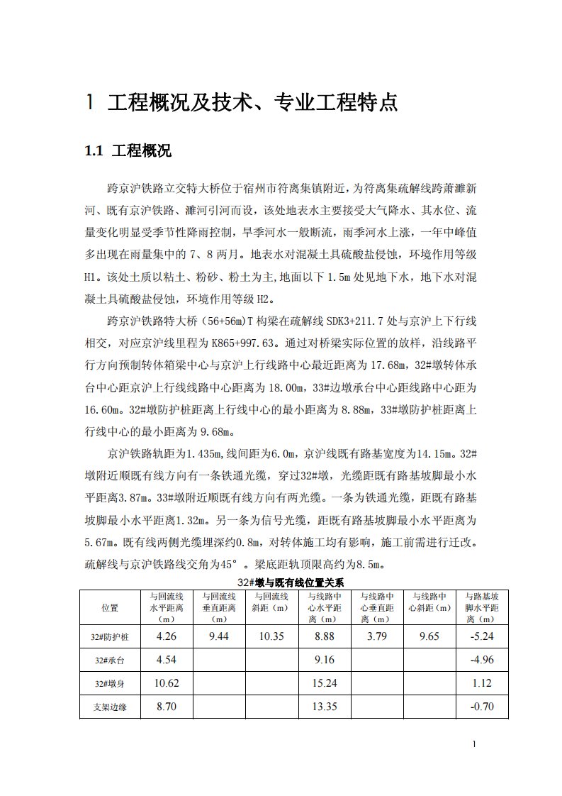 改转体梁施工工程监理实施细则