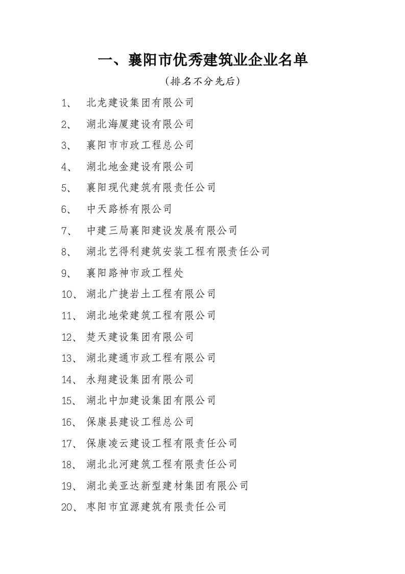 一、襄阳市优秀建筑业企业名单.doc