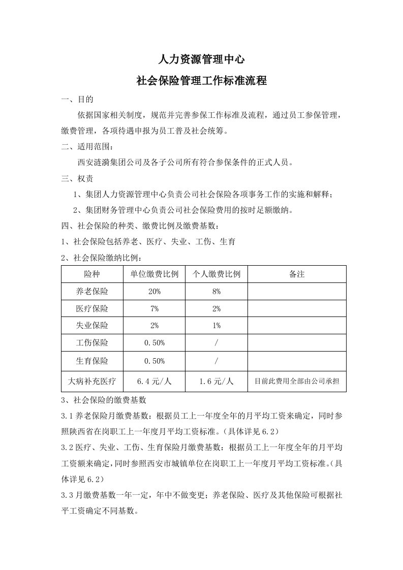 社会保险管理工作流程20131126_图文（精）