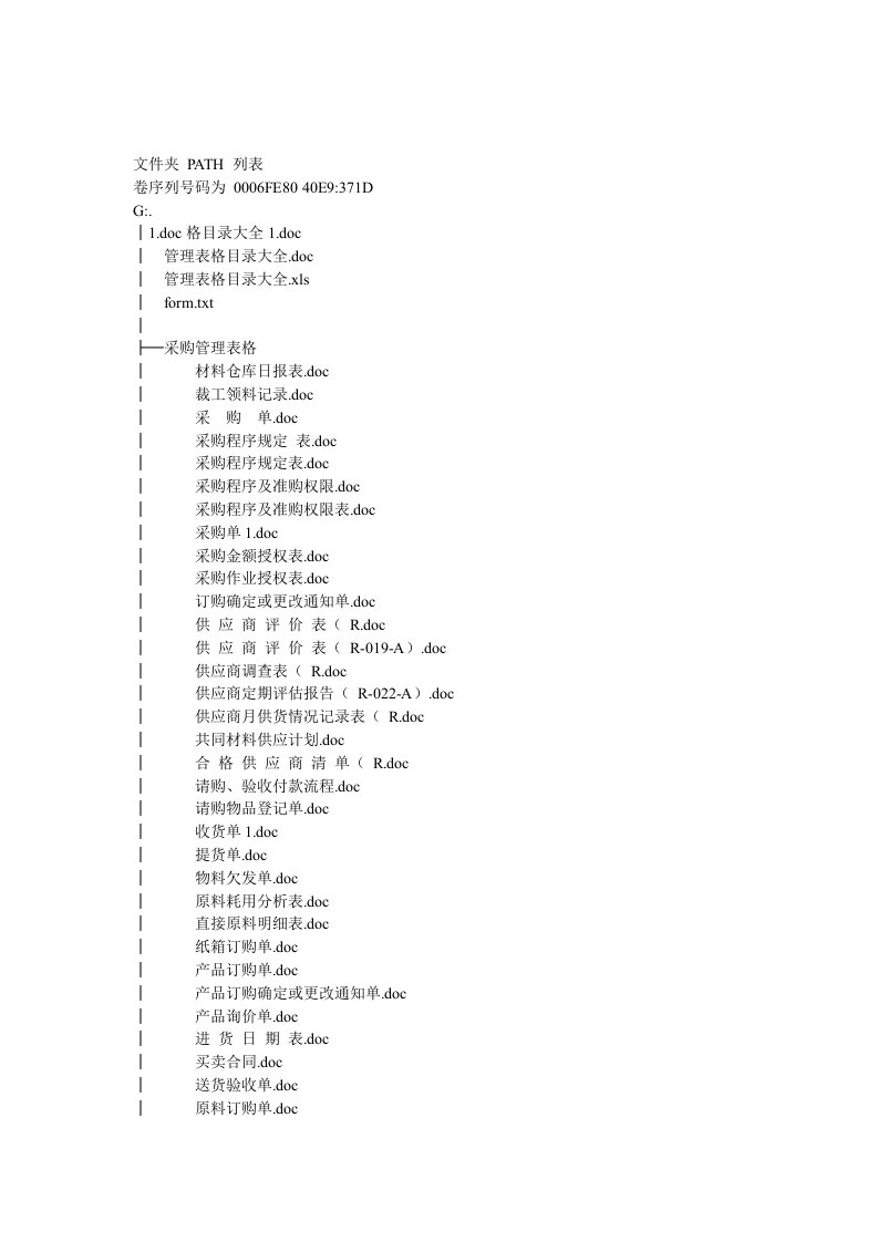 表格模板-常用管理表格大全