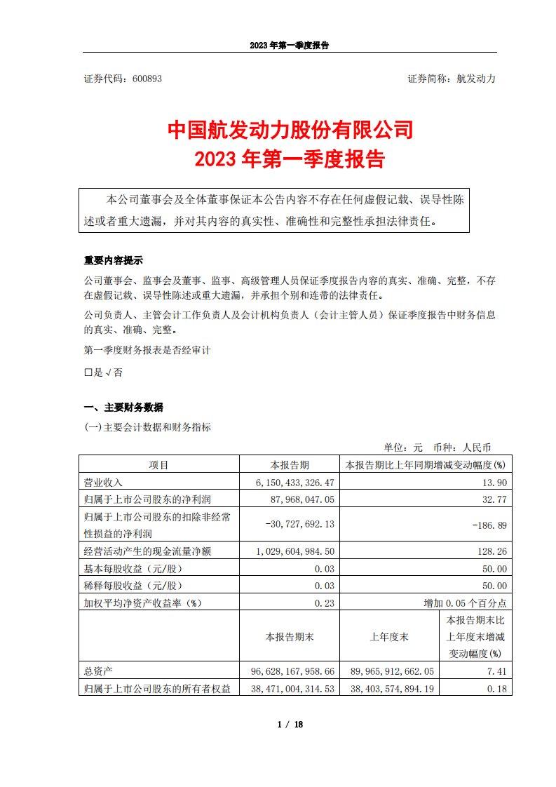 上交所-中国航发动力股份有限公司2023年第一季度报告-20230428