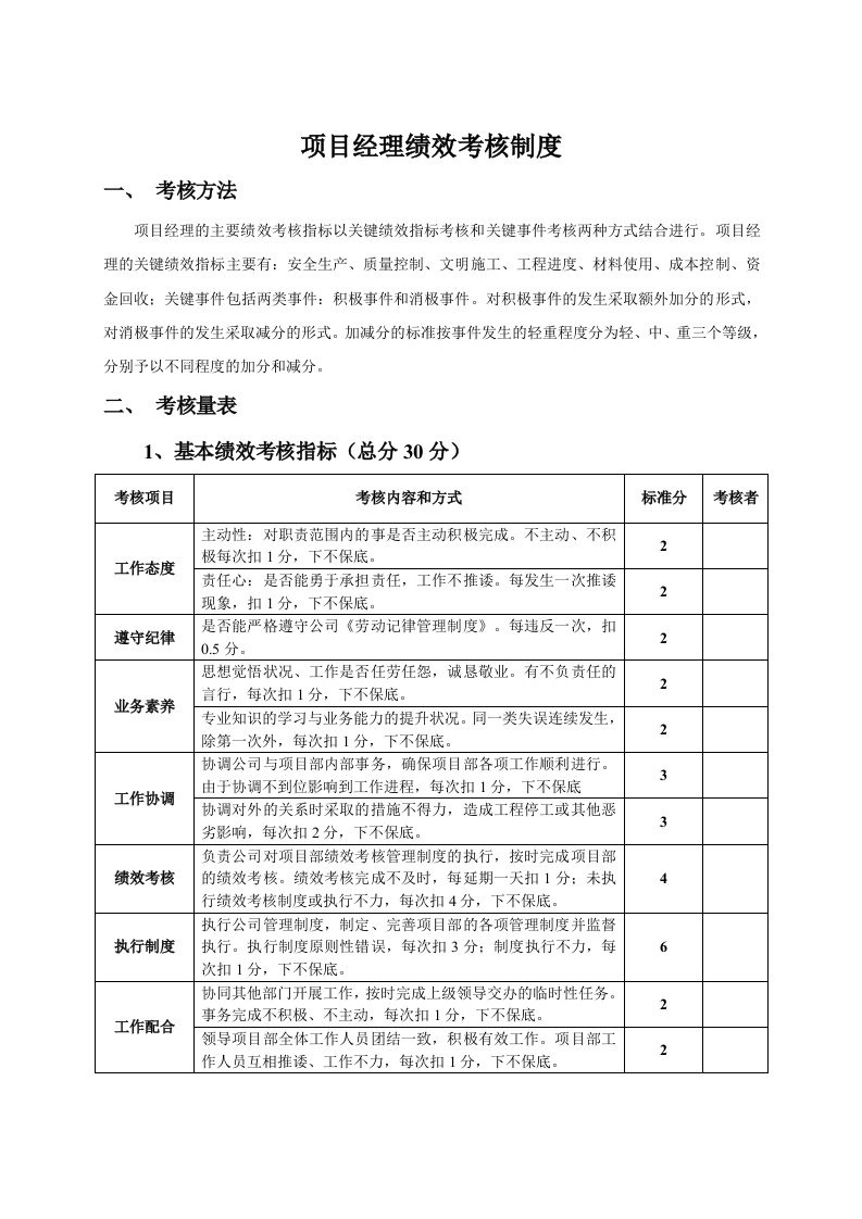 项目经理绩效考核制度