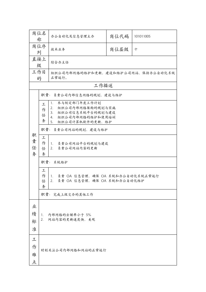 精品文档-101011005