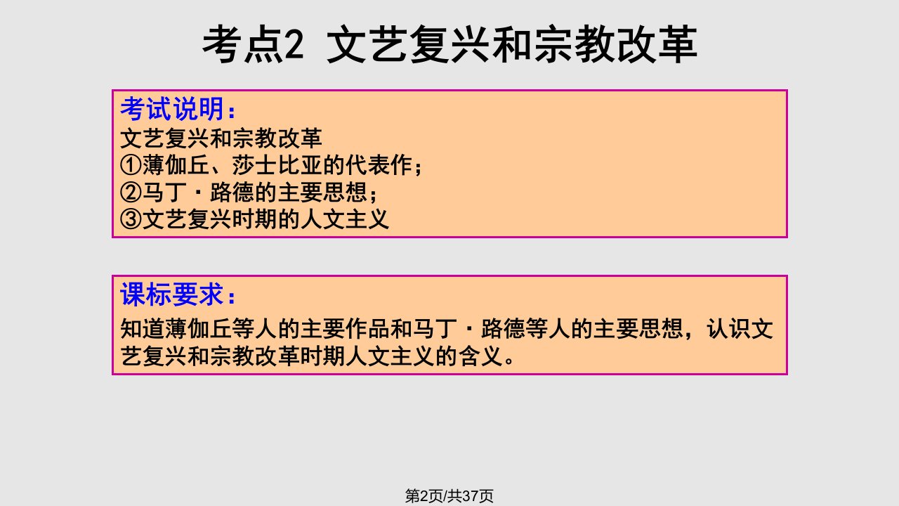 文艺复兴与宗教改革一轮复习