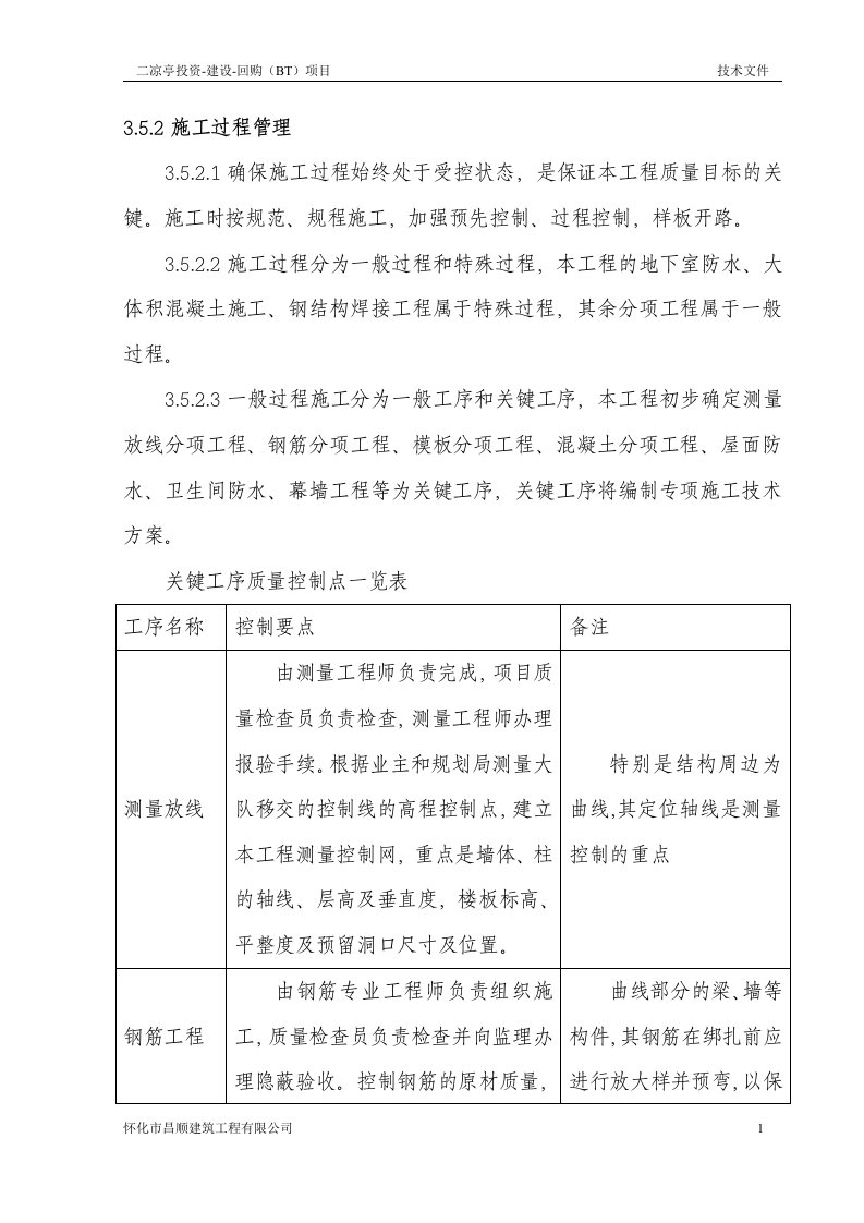 精选二凉亭危房改造BT项目四