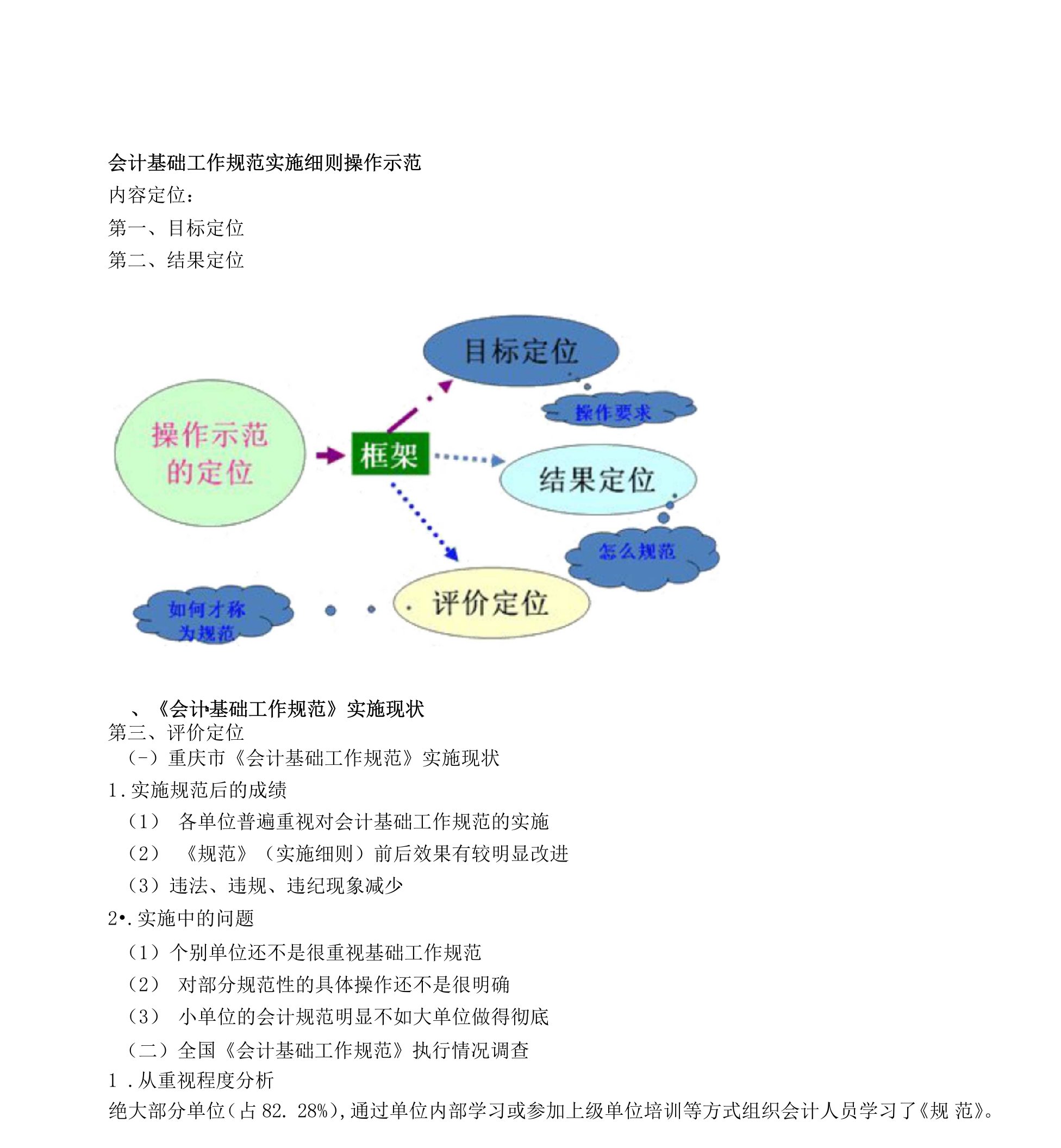 会计基础工作规范实施细则操作示范讲义（文本）