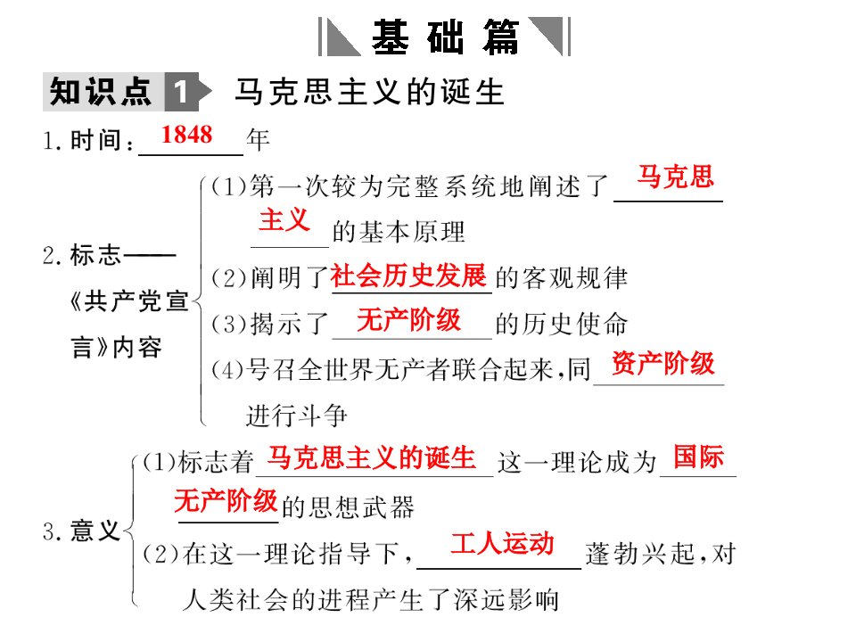 从科学社会主义理论到社会主义制度的建立ppt6人教课标版课件