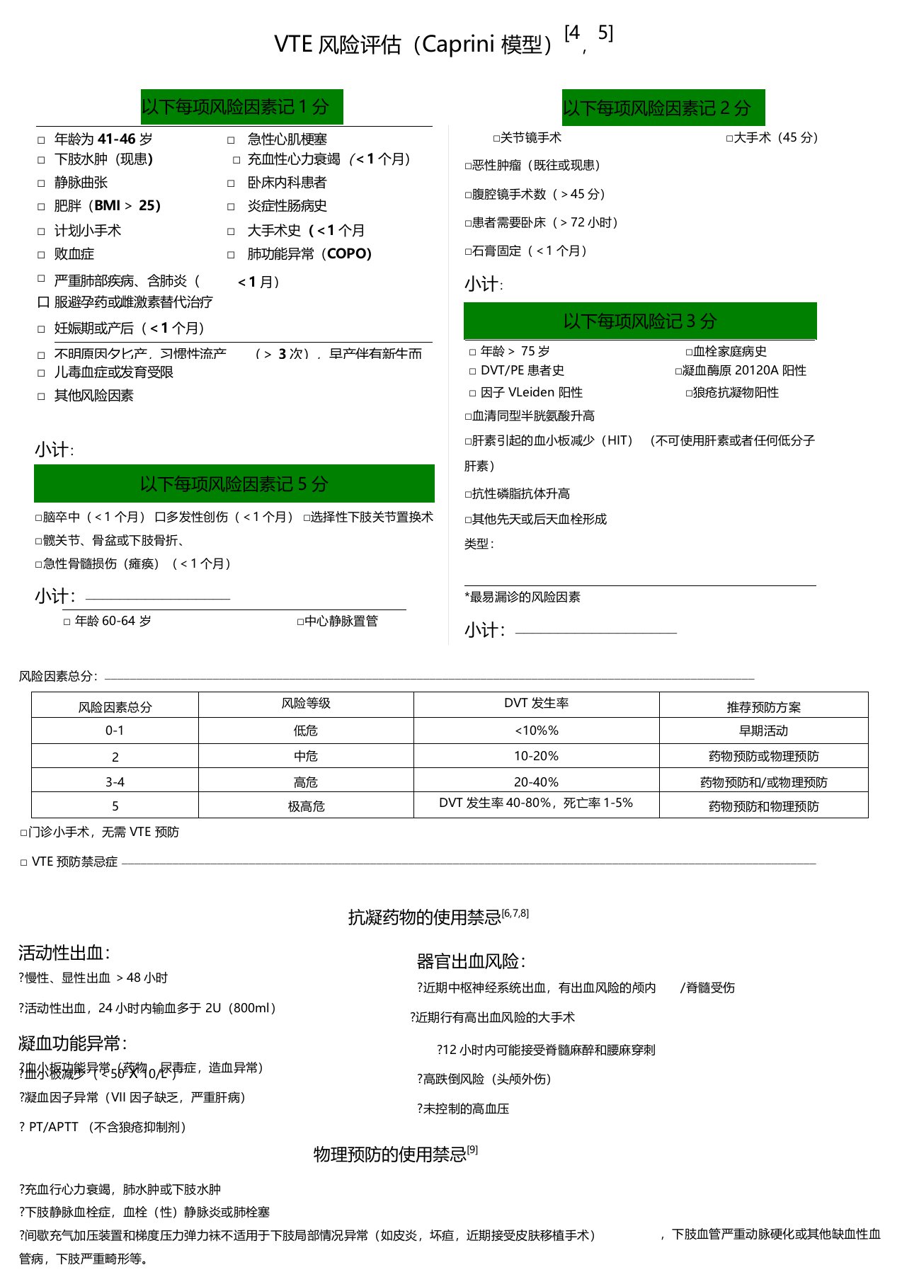 VTE风险评估表