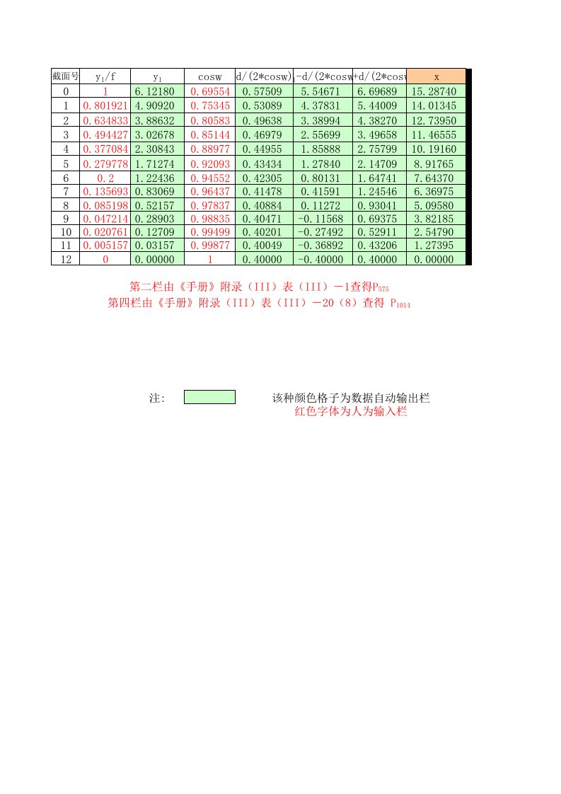 圬工拱桥设计计算表单(新规范)