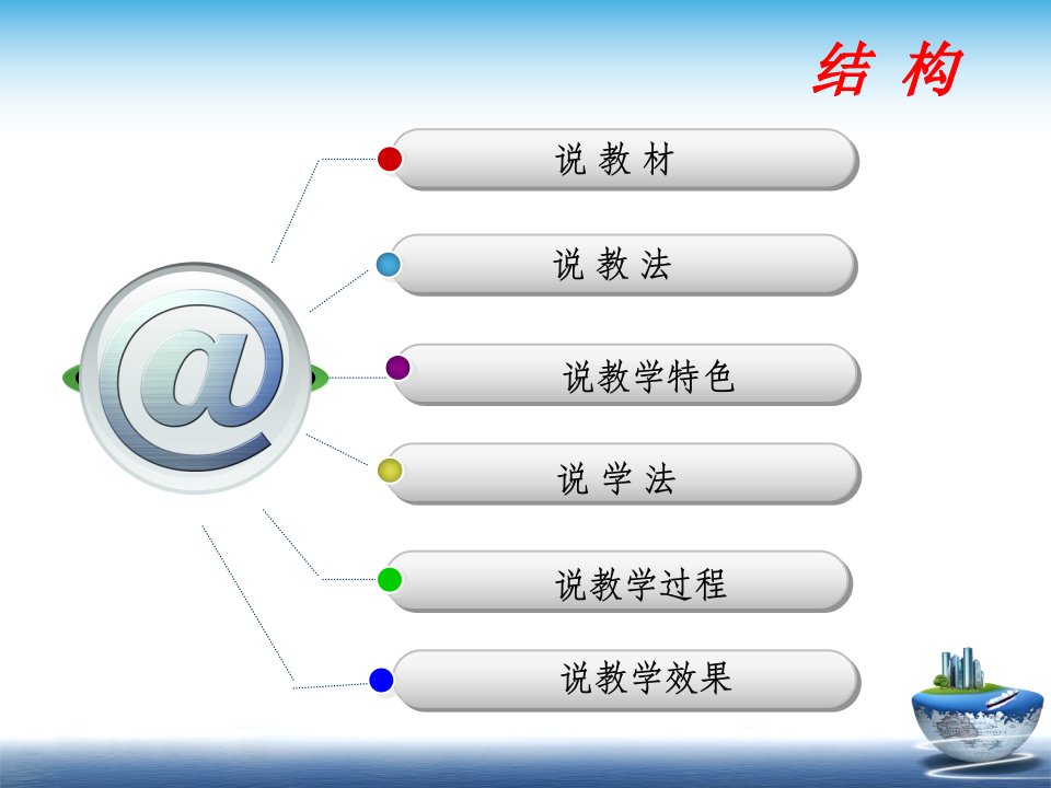 机械识图说课