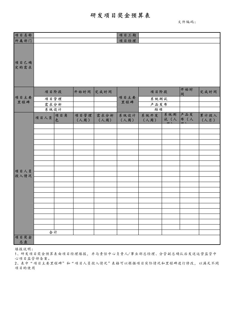 企业管理-07研发项目奖金预算表