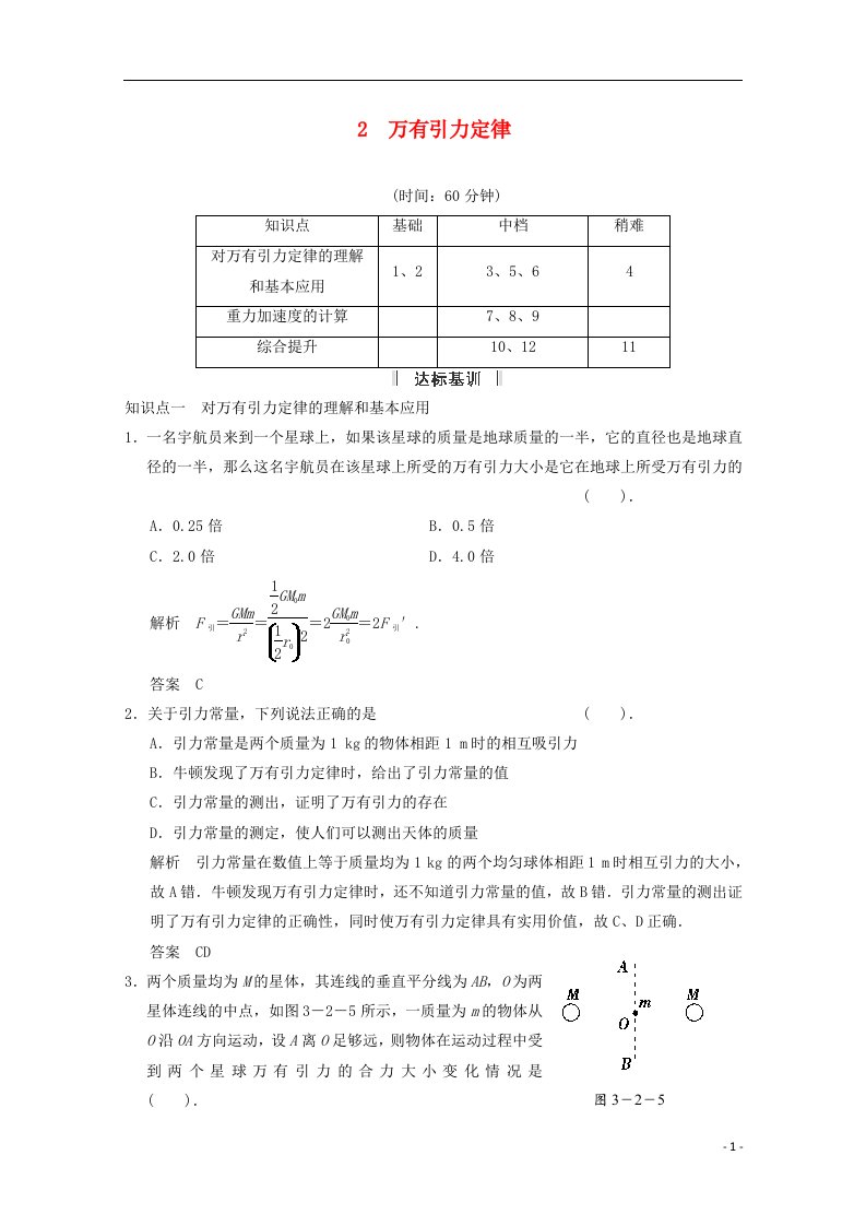 高中物理