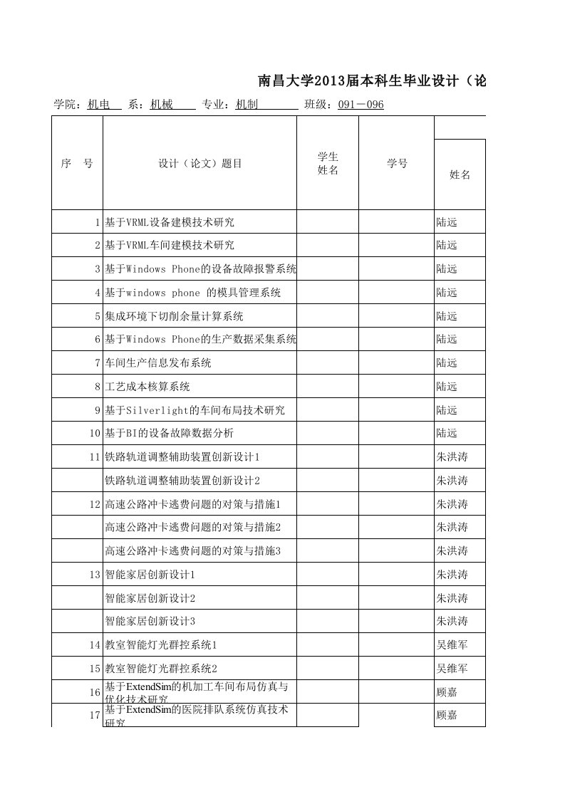 南昌大学机电学院2016年毕业设计选题汇总