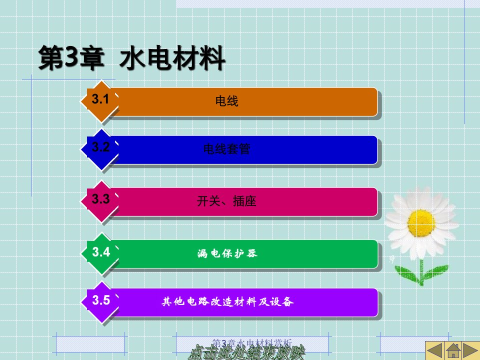 第3章水电材料赏析