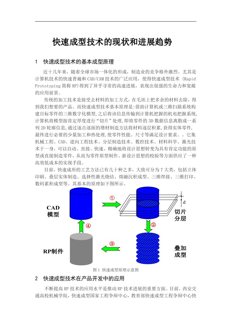 快速成型专业技术的现状和发展趋势