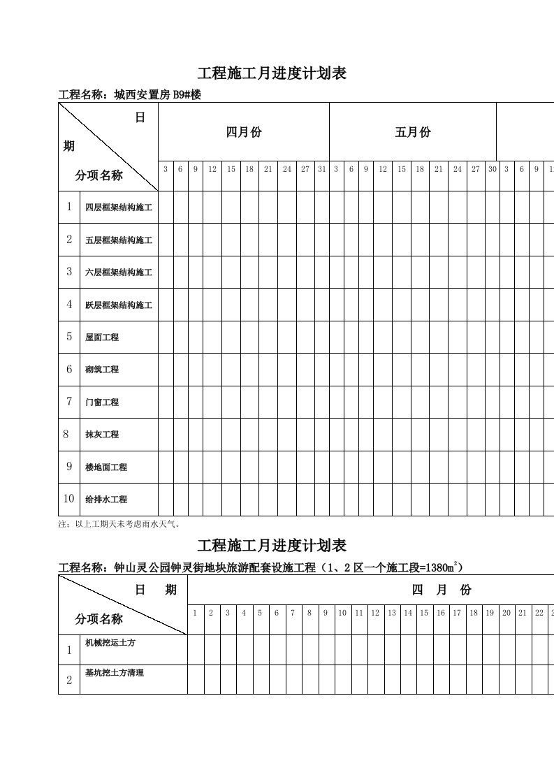 工程施工进度计划表