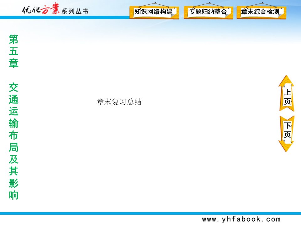 第五章交通运输布局及其影响复习课件