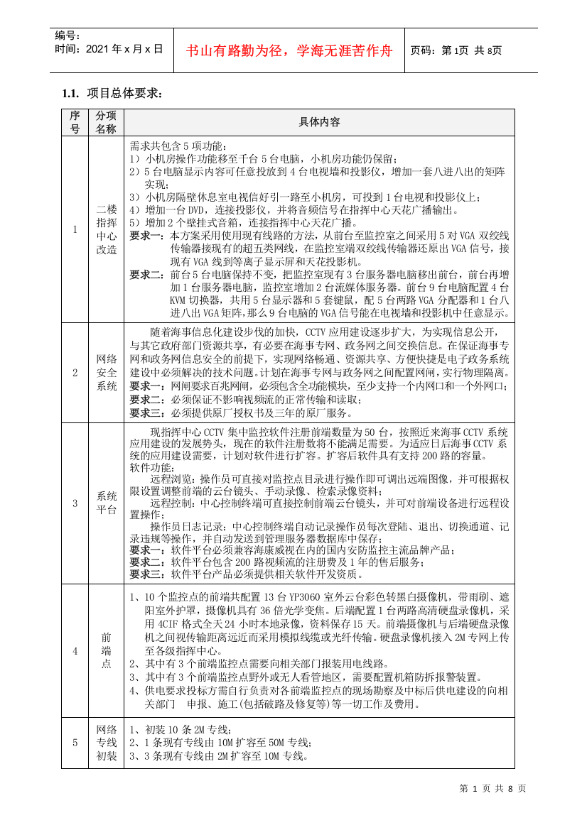 海事项目清单