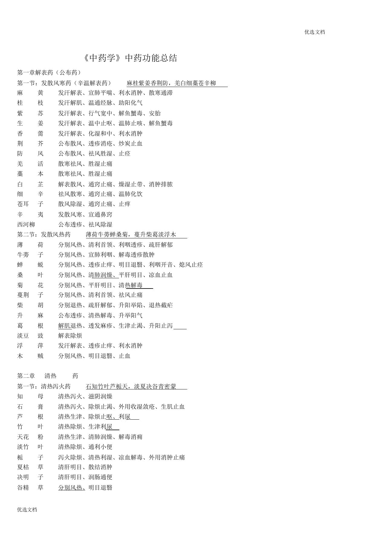 执业药师考试《中药专业二》中药功效总结