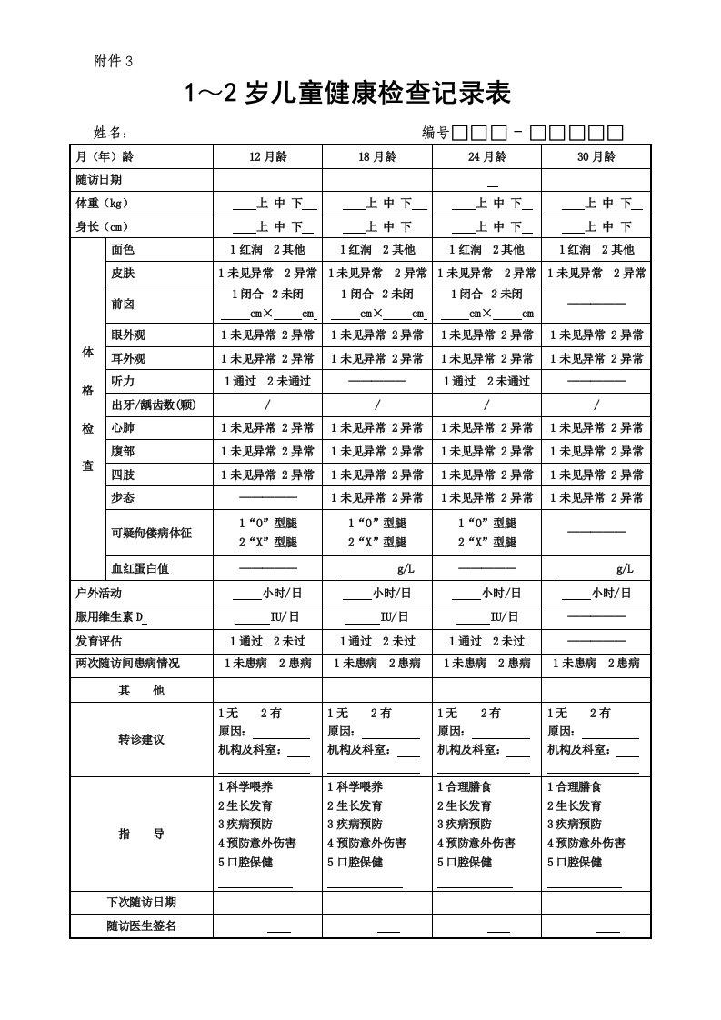 1～2岁儿童健康检查记录表