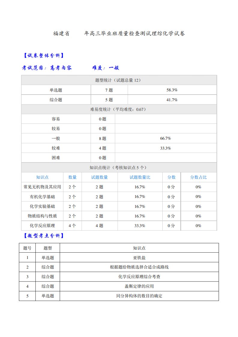 【全国大联考】【福建(新课标Ⅰ)】福建省高三毕业班质量检查测试理综化学试卷(解析)