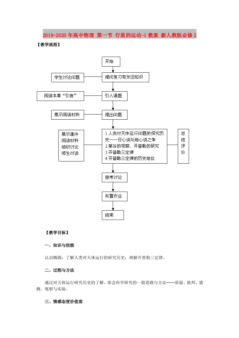 2019-2020年高中物理