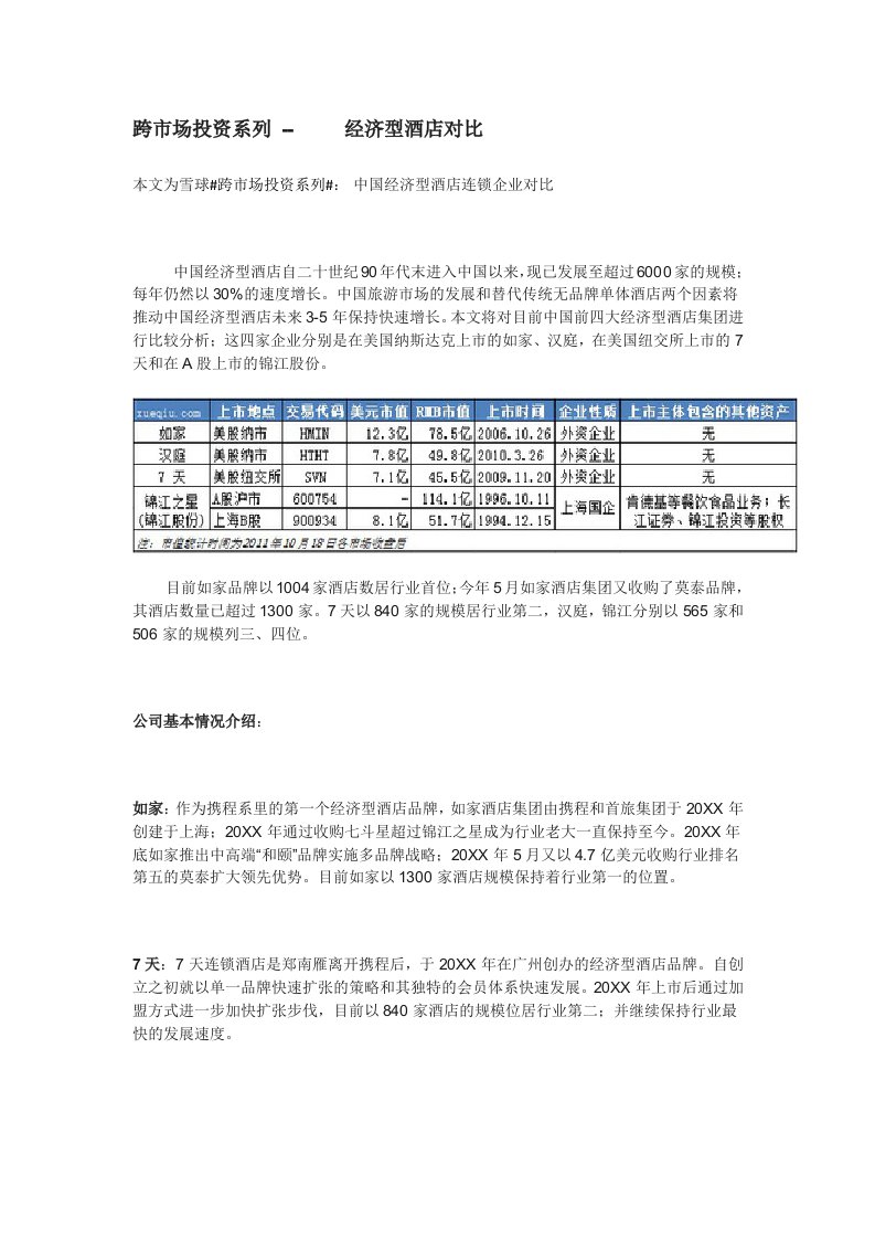 酒类资料-经济型酒店对比