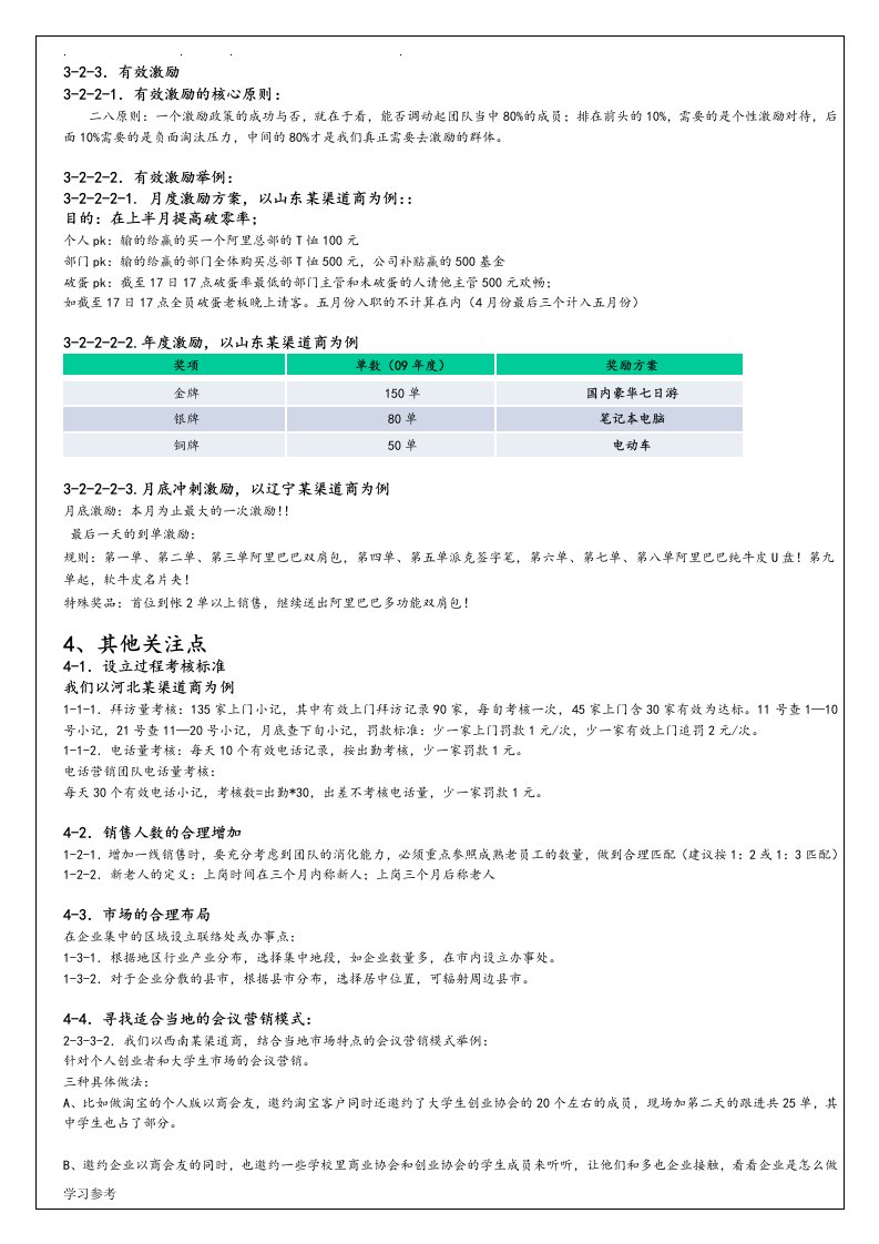 阿里巴巴销售人员薪酬制度汇编