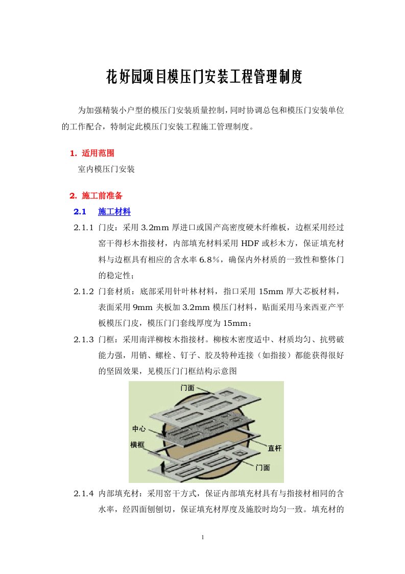 精选模压门安装工程管理制度