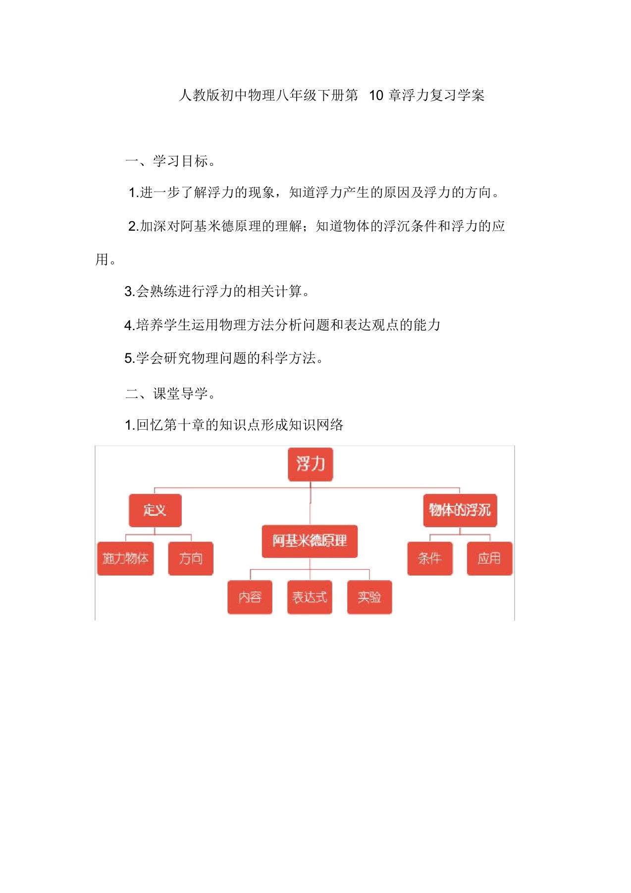 人教版初中物理八年级第十章浮力复习教案设计