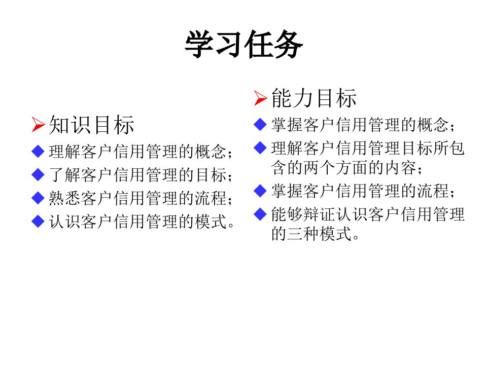 客户信用管理资料ppt课件