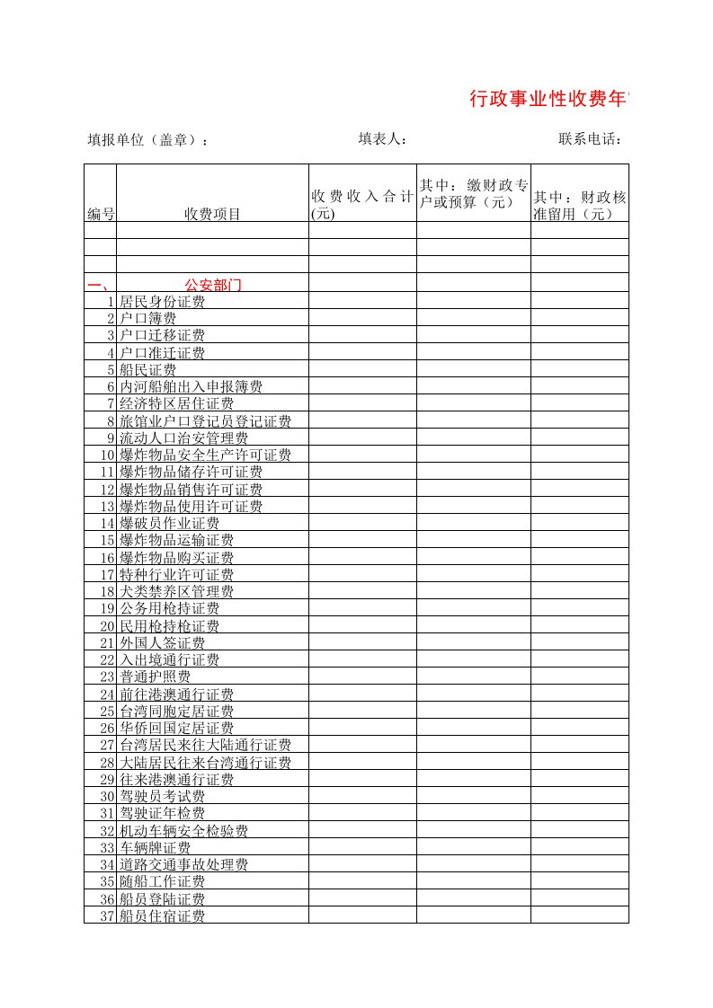 财务模板全套财务表格行政事业性收费年审情况表xls