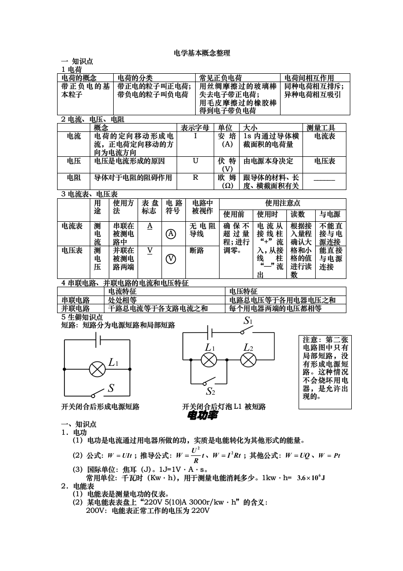 电学基本概念整理