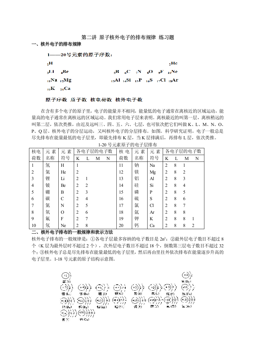 原子核外电子排布的规律练习题