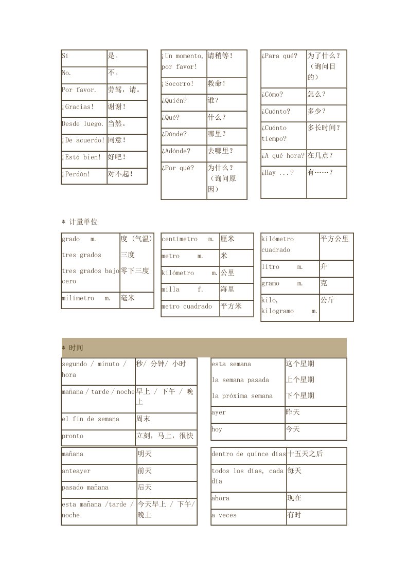 西班牙语常用单词