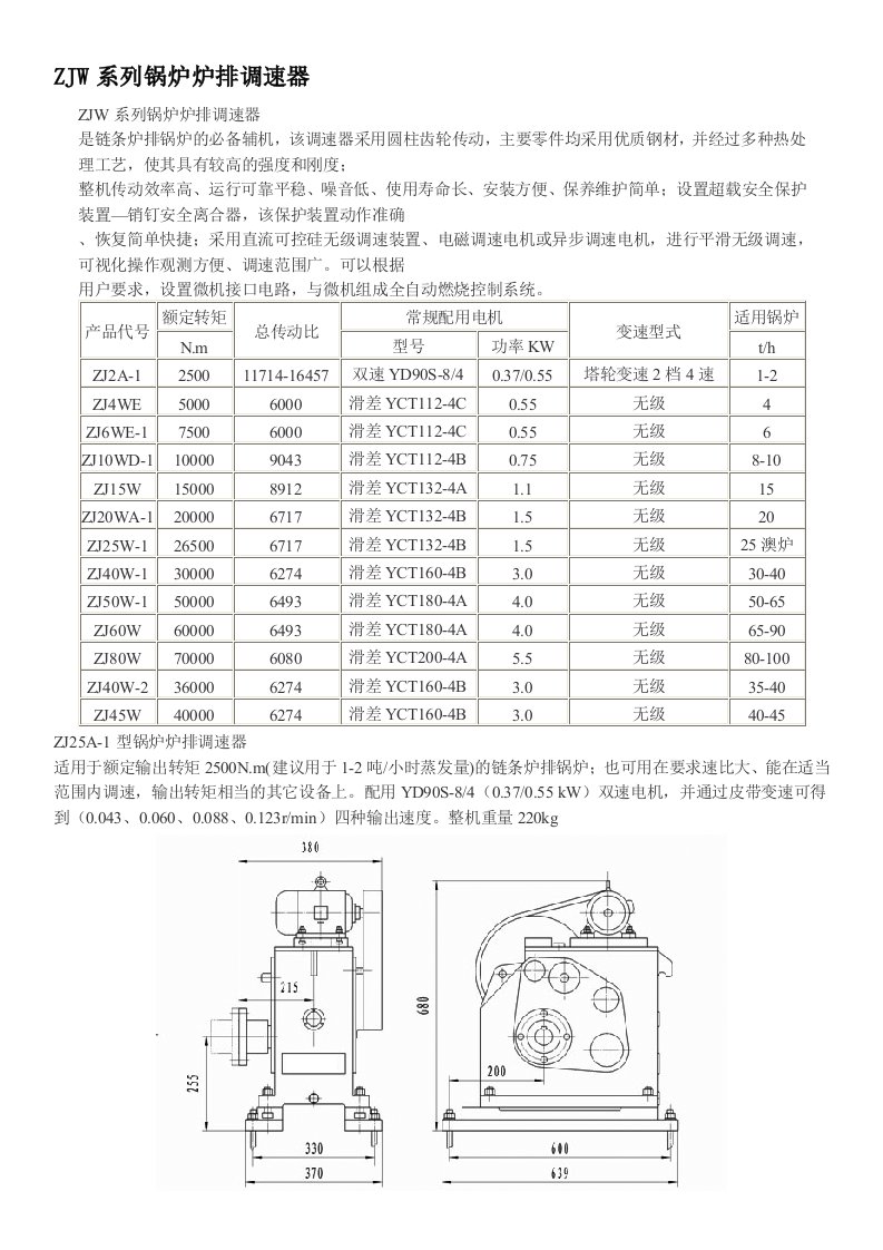 ZJW系列锅炉炉排调速器