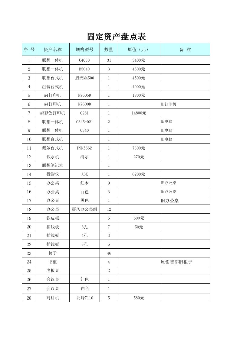 固定资产盘点表空表