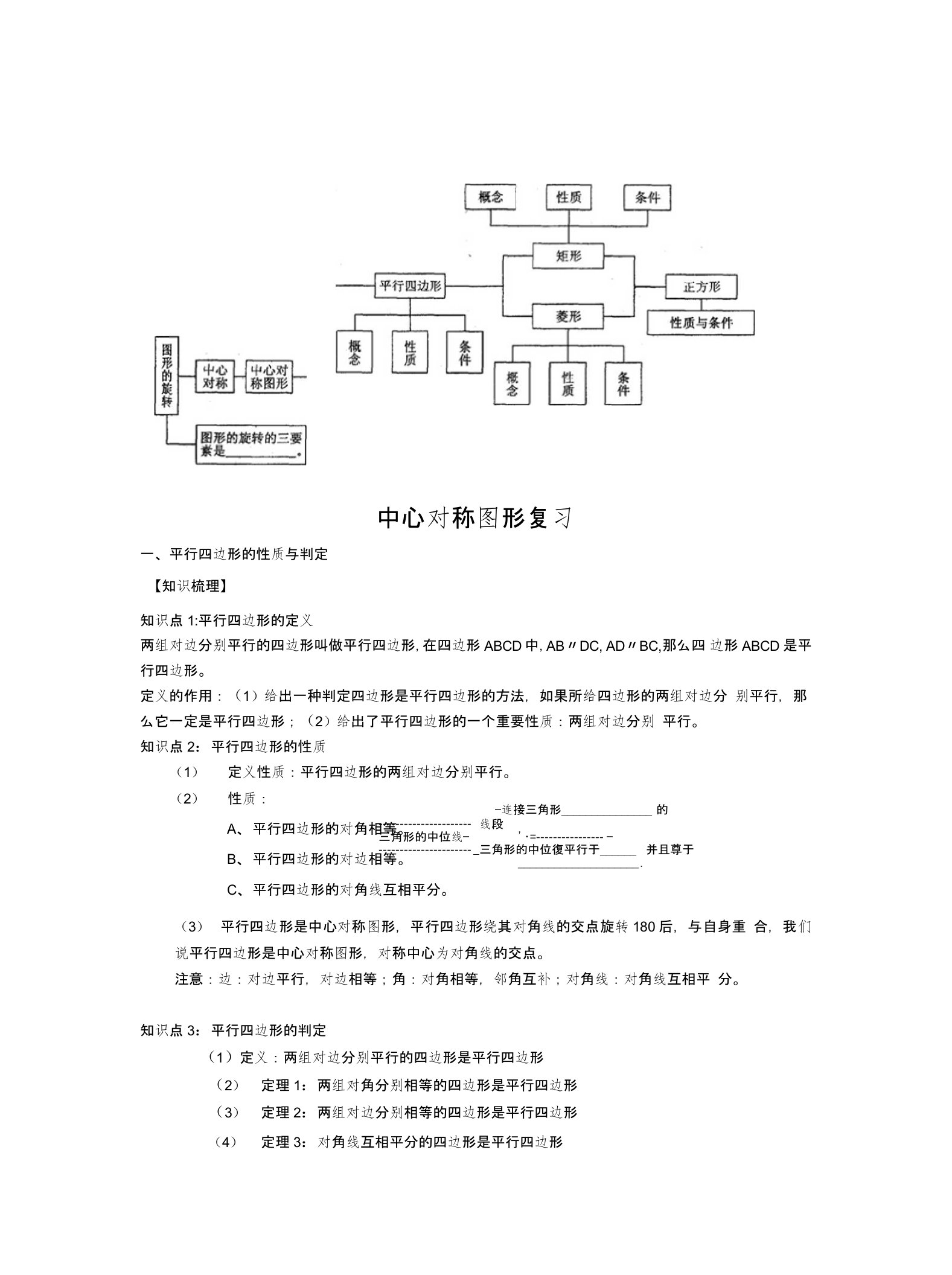 初中八年级数学平行四边形专题复习汇总