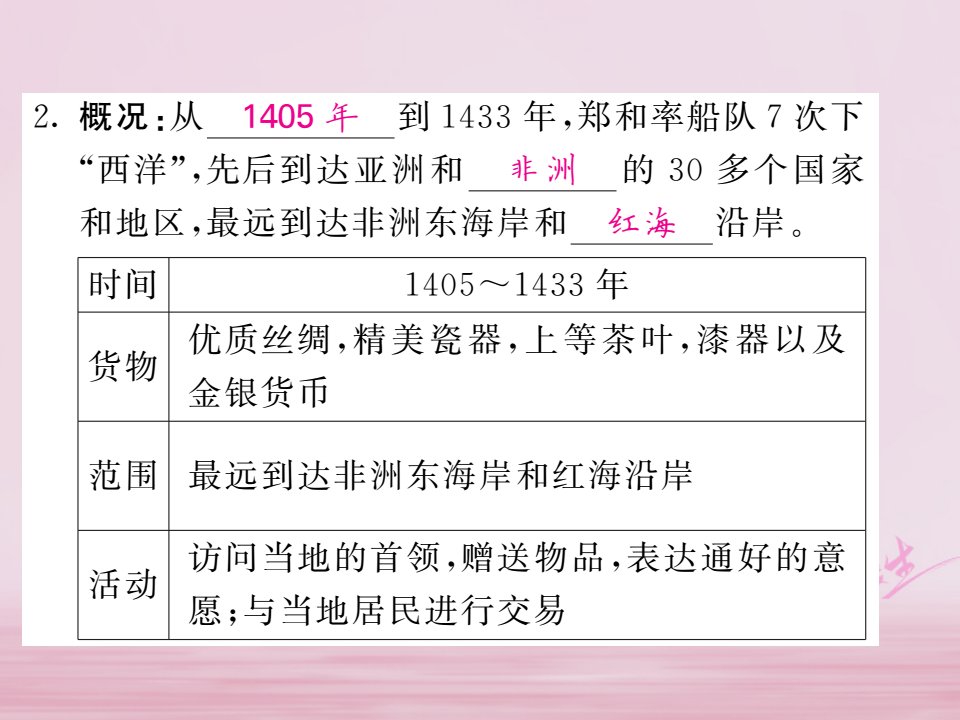 七年级历史下册第三单元第15课明朝的对外关系课件新人教版