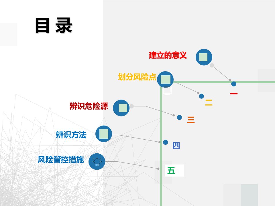 安全生产风险分级管控与隐患排查治理培训ppt课件