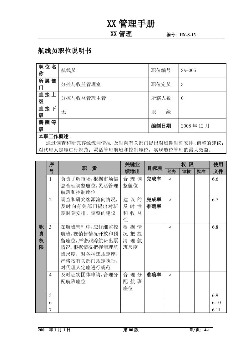 某航空物流公司航线员职位说明书及关键绩效标准